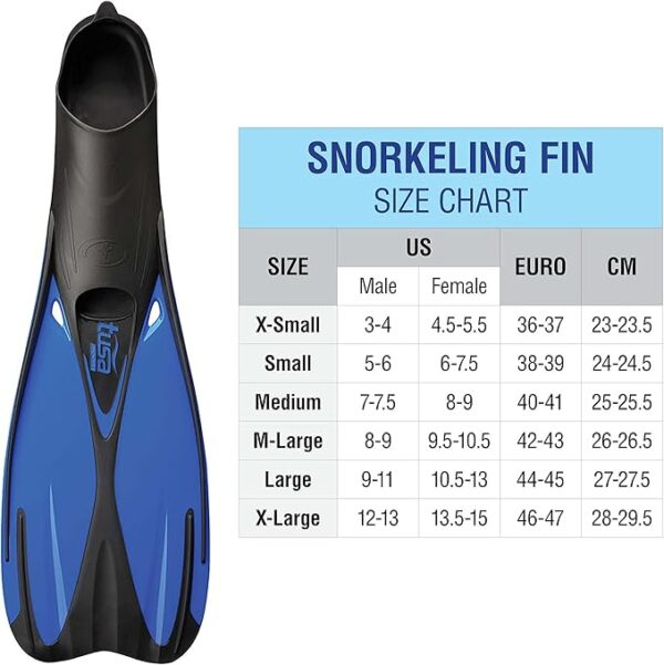 Aletas Talón Cerrado TUSA UF-0202 – Full Foot, Snorkel y Natación Recreativa, Livianas y Compactas - Imagen 2